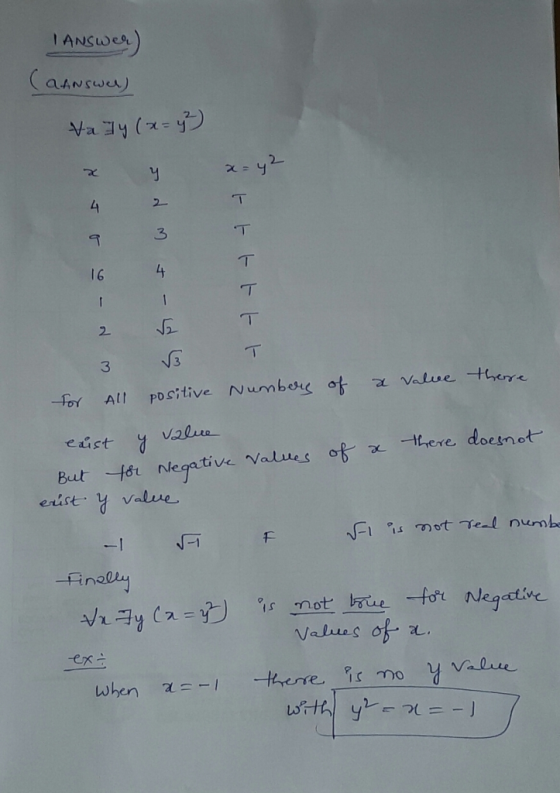 I ANSW T3 16 4 2 3 3 Foy All positive Numbese ot valve there eust But-ffu negative Valuke_c叶っしーthere doesn or erist. value F