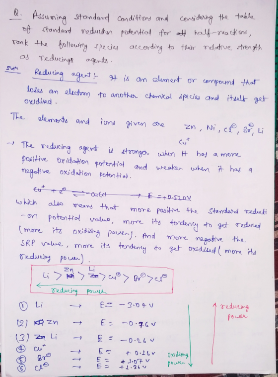 l. Assuming standard conditions and considering the table of standard reduction potential for alt half-reactions, rank the fo