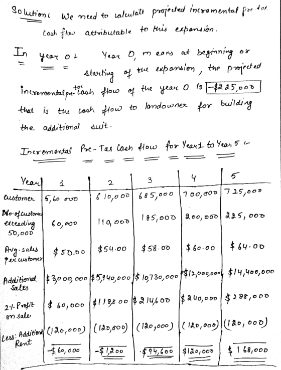 olution, we need to calculate projected incremental portor Cash flow attributable to this expension In year of year o, means