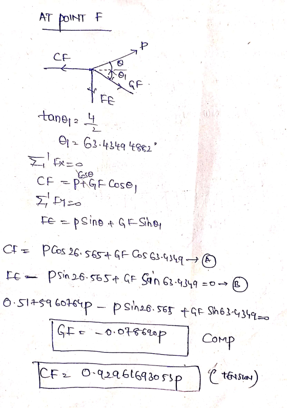 AT POINT F .CF taner 4 Opis 63:43494862 CF = PAIGE Cose, FE - psing of GESinoy CFE pcos 26.565+GF COS 63-9349+® fta psin 26.5