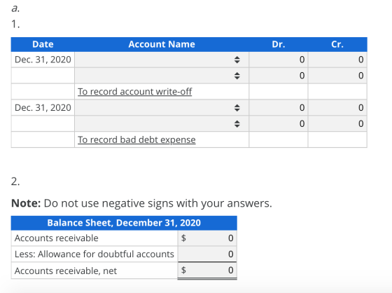 Date Account Name - Dr. cr. Dec. 31, 2020 To record account write-off Dec. 31, 2020 To record bad debt expense Note: Do not u
