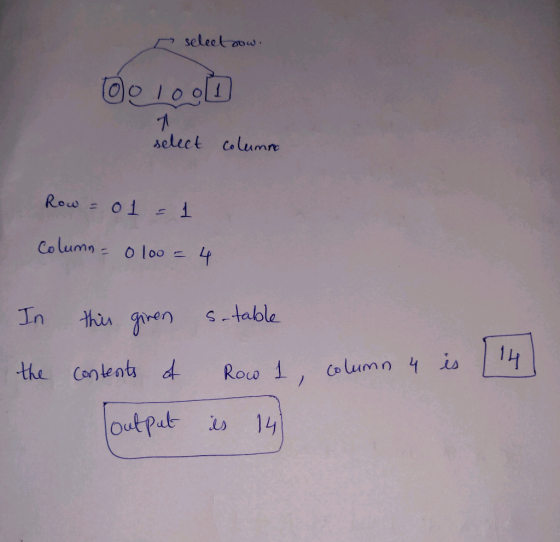 selectoo 20W 001000 select colummo Row = 01 = 1 Column - 0100 = 4 In this giren s-table the contents of Row 1, column 4 is 14