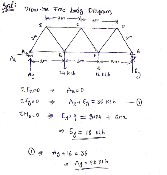 баl: Draw the Free body Diagram, K3m »— 3т Я 8 с р 3т 3m с G F pa Зm 3м Зm 24 klb Ay 12 KLb ТЕ Anco ife0 1*220 Ін, 20 5 Ex9 E