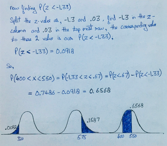 now finding P(Z <-1.33) Split the z-value as, 1.3 ond .03, find -13 in the 2- column and .03 in the top most row, to these 2
