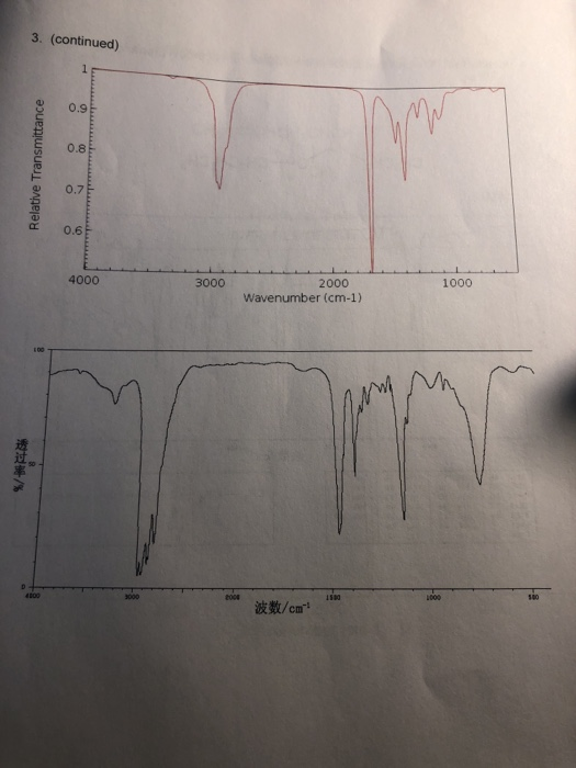 3. (continued) Relative Transmittance 4000 3000 1000 2000 Wavenumber (cm-1) AM 波数/cm