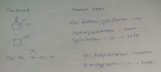Compound Common Name 2,2-dichloro cyclo Pentan - one Hydroxycy do butane Cyclo butan-1-01 common. IUPAC Cha Common CH₂ - CH₂