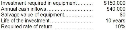 $150,000 $40,000 Investment required in equipment Annual cash inflows Salvage value of equipment... Life of the investment...