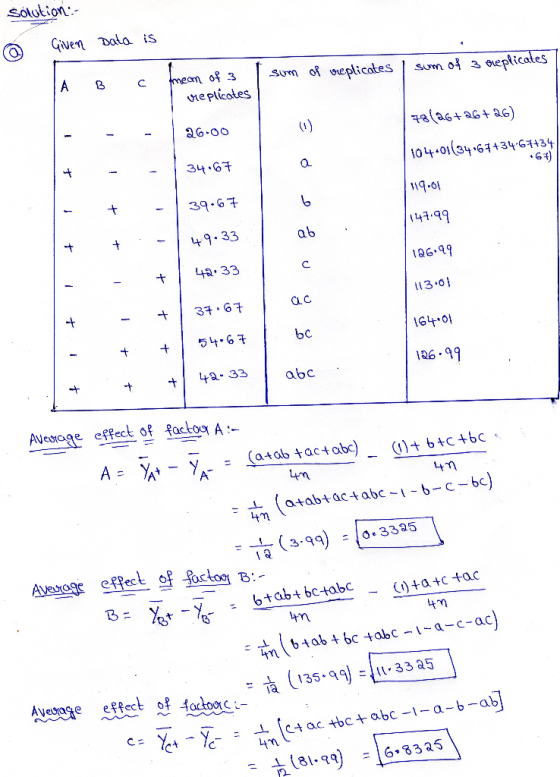 solution- Given Data is IA B sum of 3 oveplicates C Sum of Preplicates mean of 3 replicates 26.00 I 78(26+26+26) 104.01(84167