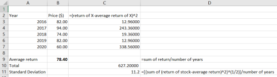 A B D 1 2 Year 3 4 Price ($) =(return of X-average return of X)^2 2016 82.00 12.96000 2017 94.00 243.36000 2018 74.00 19.3600