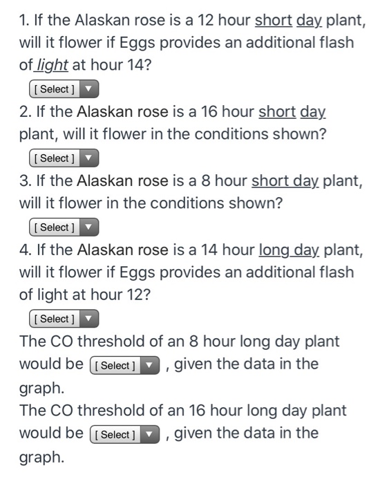 1. If the Alaskan rose is a 12 hour short day, plant, will it flower if Eggs provides an additional flash of light at hour 14