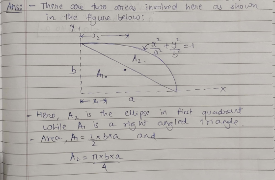 Ans: as shown There are two areas involved here in the figure below: Y 4 KI2 ret ty q² 2 Az. b Ano .X 长一见习 Here, Az is the el
