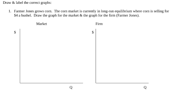 Draw & label the correct graphs: 1. Farmer Jones grows corn. The corn market is currently in long-run equilibrium where corn