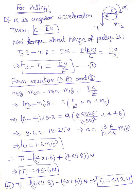 Na -R T ra I a R 3 I a For Pulley If a is angular acceleration Then, la=Rx Net torque about hinge of pulley is i TzR-TR=I&=I