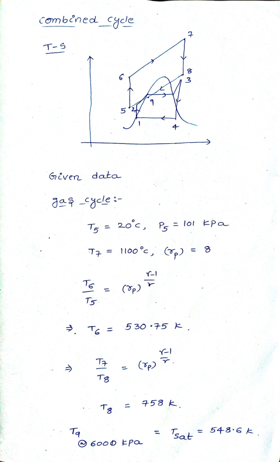 combined cycle 7 T-s W op 5 Given data ja s cycle :- 15 20°c, P = lot kPa 11оос, Стр) Т? () (-) То (7) T5 І. 530 75 к | | (-)