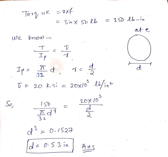 Torq ue =Rxf = 3 in x so lb = 150 lb-in at e we know T ple Ip u d d Ip = 32 T = 20 ksia = 20x10% lelina 20x10 d 150 so Tdt २