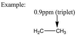 Example:
0.9 ppm (triplet)
H2C—
CH3