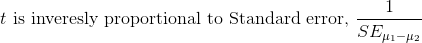 t\ \text{is inveresly proportional to Standard error,} \ \frac{1}{SE_{\mu_1-\mu_2}}
