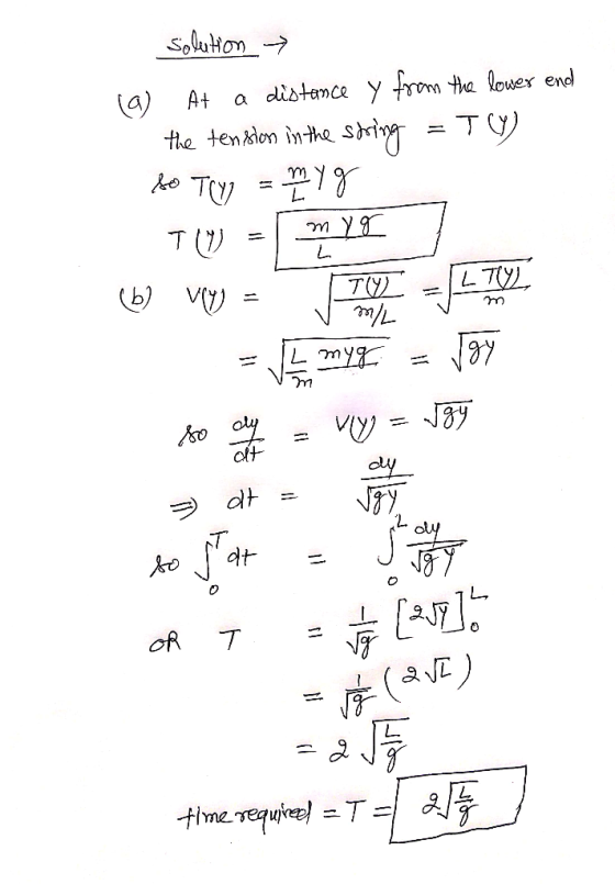 Soluton7 a distamce yrom tha lower end (a) At the tendon inthe Shri o TU = TVJ mуЯ T D b)V m/L L my y dt oR (a E) thme Tequic