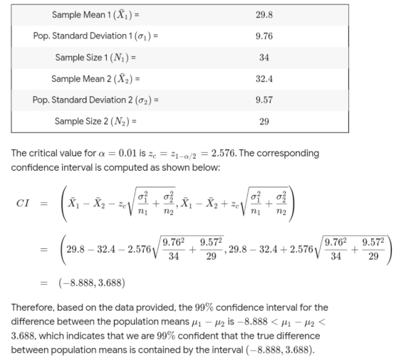 Sample Mean 1 (X1) = 29.8 Pop. Standard Deviation 1 (01) = 9.76 Sample Size 1 (N1) = 34 32.4 Sample Mean 2 (X2) = Pop. Standa