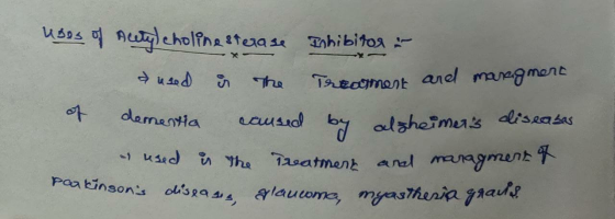 uses of neetylcholinesterase Inhibitor :- used in the Treament and managment of dementia caused by alsheimers diseases used
