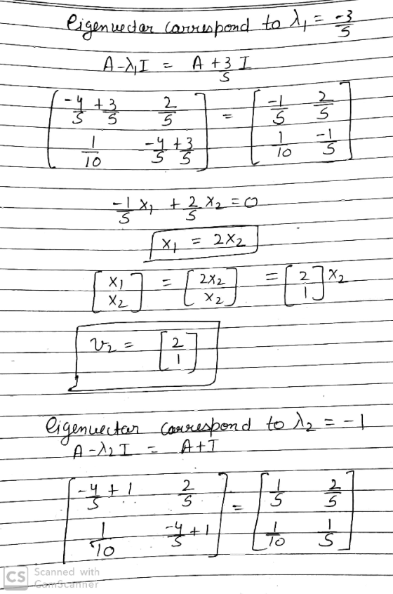 eigenuectar carrespond to d = az A-AI = A +3 I I to +3 l to s - 1 x - + 2 X 2 = 0 x1 = 2x2 Uz = 12 ligencector coorrespond to