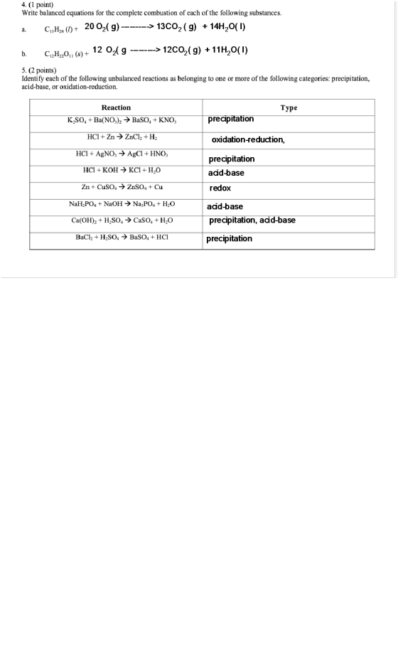 4. (1 point) Write balanced equations for the complete combustion of each of the following substances. a. C, Họ3 (1)+ 20 02(