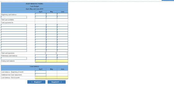 ZIGBY MANUFACTURING Cash Budget April, May, and June 2019 April May June Beginning cash balance Total cash available Cash pay
