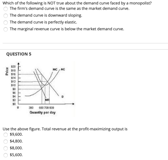 Which of the following is NOT true about the demand curve faced by a monopolist? The firms demand curve is the same as the m