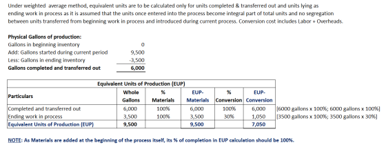 Under weighted average method, equivalent units are to be calculated only for units completed & transferred out and units lyi