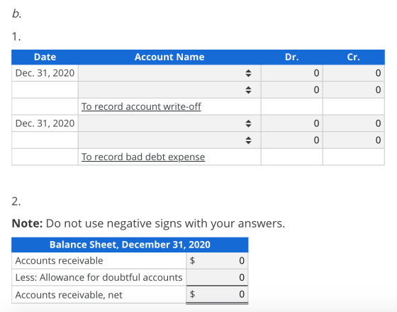 Account Name - Dr. cr. Date Dec. 31, 2020 To record account write-off Dec. 31, 2020 To record bad debt expense Note: Do not u