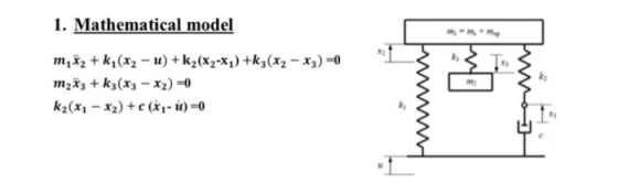 1. Mathematical model m x2 + kı(X2 - u) + k_(x2-x2)+kz(x2 - X3)=0 m2ïz + k3(x3 - x2)=0 kz(x1 - x2) + c (*1- ů)=0