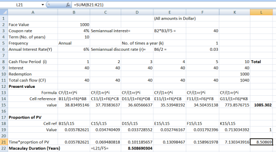 L21 F K L 1 fic =SUM(B21:K21) AB C D E (All amounts in Dollar) 2 Face Value 1000 3 Coupon rate 4% Semiannual interest= B2*B3/
