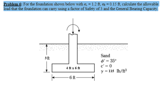 Problem б: For the foundation shown below with e-= 1.2 ft. ев = 0.15 ft, calculate the allowable load that the foundation can carry using a factor of Safety of 3 and the General Bearing Capacity oblein Sand d=35° c=0 γ = 115 lb/ft3 4 ft x 6 ft