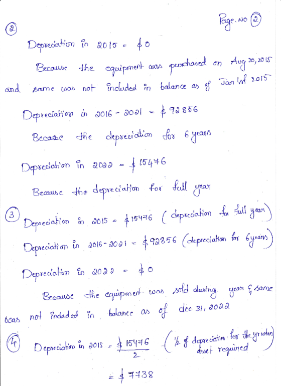 Page. No Depreciation in 2015 - $0 Because the equipment ans purchased on Aug 20, 2015 same was not included in balance as of