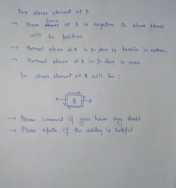 for stress element at B force Shear stress at B is negative, so shear stress be positive. Normal stress at B in x-dirn is ten