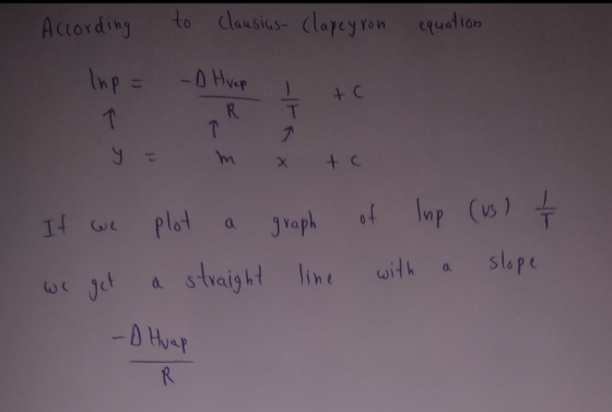to clausicsClapeyron equalion According Inp -O Hap 4 + C R T m + C Ip (us) of Plot Jvaph slope straight line witk a -DHar R