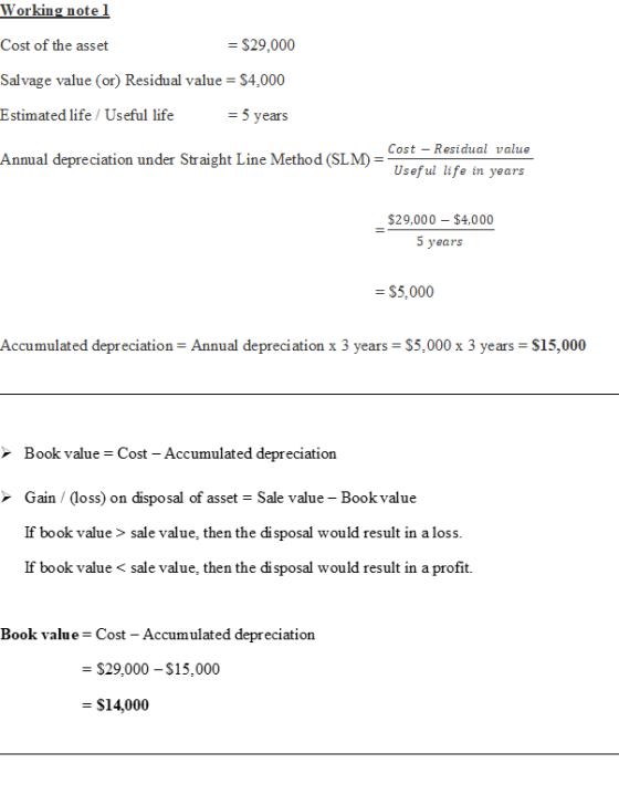 Working notel Cost of the asset = $29,000 Salvage value (or) Residual value = $4,000 Estimated life / Useful life = 5 years C