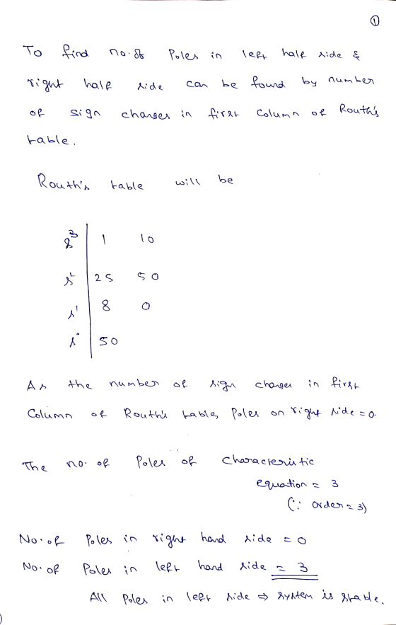 To find no. of Poles in left halk ride & right half lide can be found by number of sign changes in firer Column of Routhé tab
