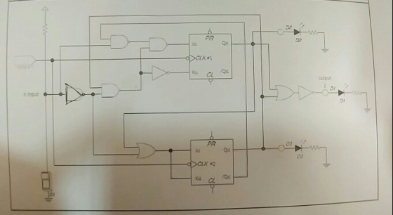 PR Qa のCLK#1 urput Di Dr PR Q4 03 23