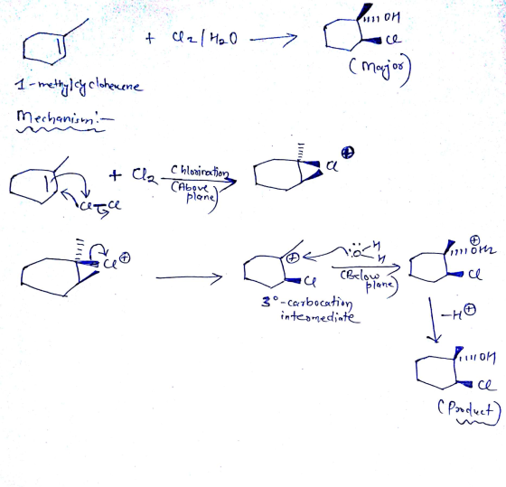 unon P it clzl Hoo-> (majos) - 1-methylcyclohemene mechanisms Chlorination (Above plane ܘ ܐܐܐܐ CBelow gº-carbocation intermed