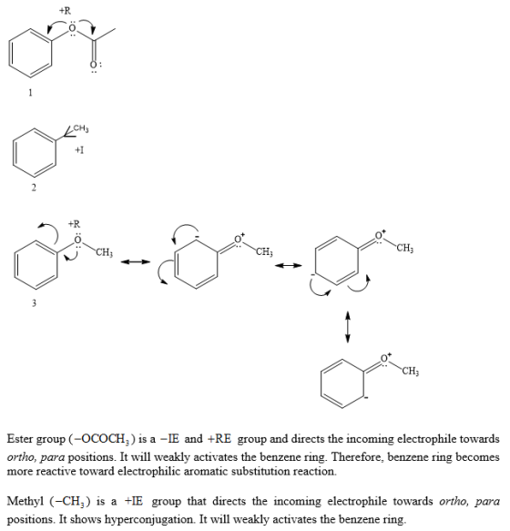 +R 0: CH3 CH CH; CH CH Ester group (-OCOCH3) is a -IE and +RE group and directs the incoming electrophile towards ortho, para