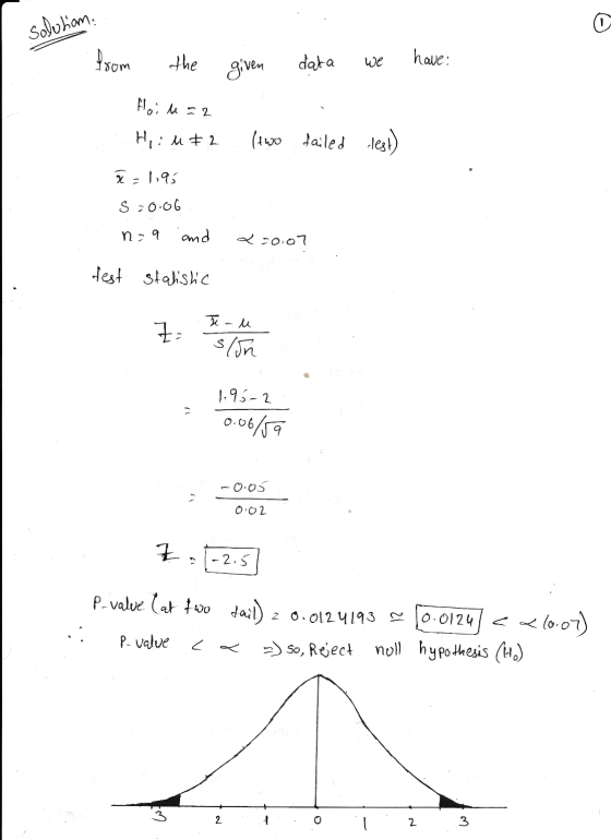 Solution C from the have data given we Hoil 2 Hiiu #2 (two failed lest) 1.95 S 20.06 n = 9 . and X=0.07 dest stahshic Za Te