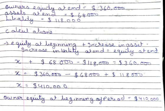 معرفي3$ - عمو مكسنوممتعطله عصم لمجاميم های الله علیط هههعلله = همهیله ليعلم -) equity at beginning Increase in itality increa