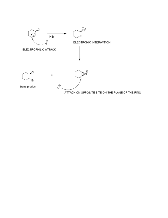 ELECTRONIC INTERACTION ELECTROPHILIC ATTACK trans product Bry ATTACK ON OPPOSITE SITE ON THE PLANE OF THE RING
