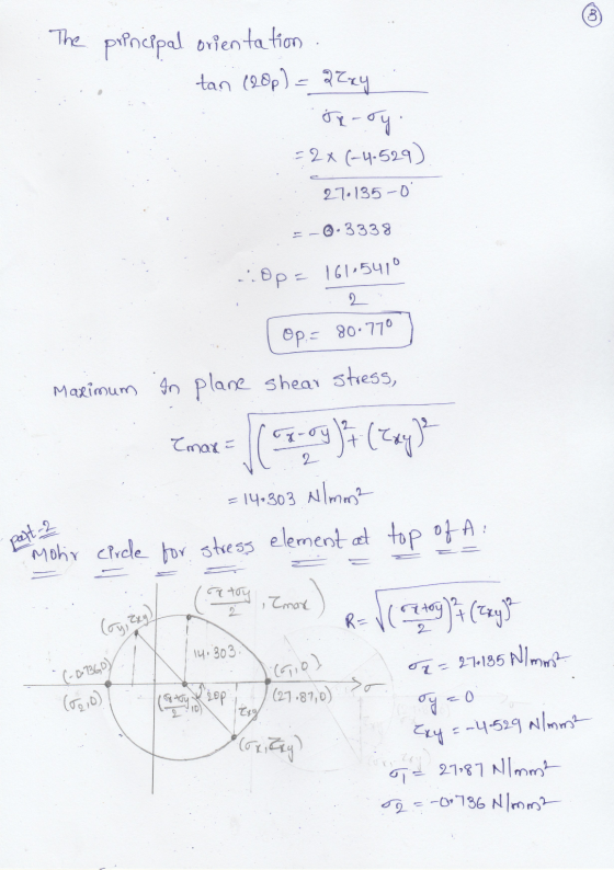 3 The principal orientation tan (20p) = 22xy tx-oy = 2x (-4-529) 27.135-0 -0.3338 ..Op = 16105410 2 Op = 80-770 Maximum do pl