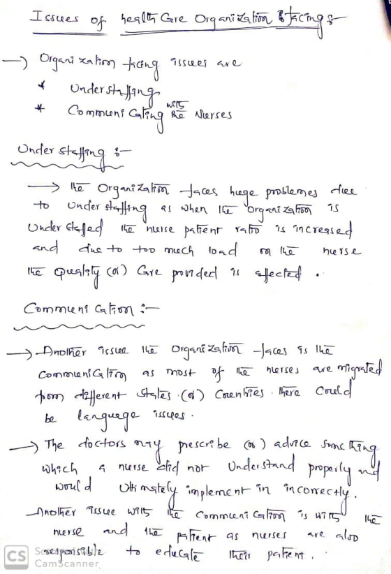 Issues of health Gre Organization Botacings - - Organization facing issues are * understaffing * Communicating the who The Nu
