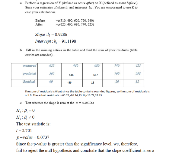 a. Perform a regression of Y (defined as score after) on X (defined as score before.) State your estimates of slope b, and in