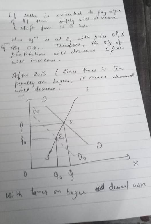 Il relles i anpected to pay a fire Sy oo. pun tihtim Thand are the will derase ty of iprice After 2013 penalty on (since buye