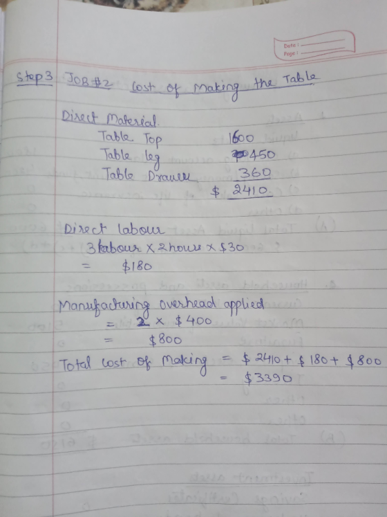 Date: Page : Stop 3 JOB #2 Cost of the Table making making the Direct Material Table Top Table leg g 1600 200 450 360 $ 2410.