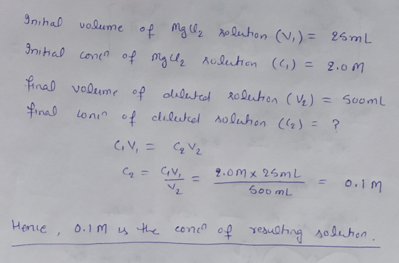 Inihal volume of mylly solution (V.) = 25 mL Initial conce of mg la solution (6) = 2.om Sooml final volume of deleted solutio